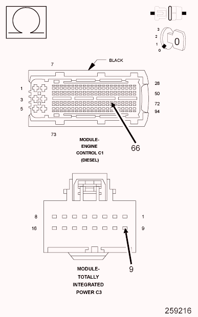 GC0100532