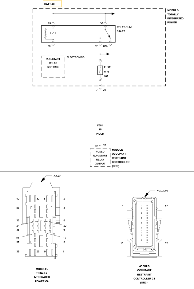 GC0101239