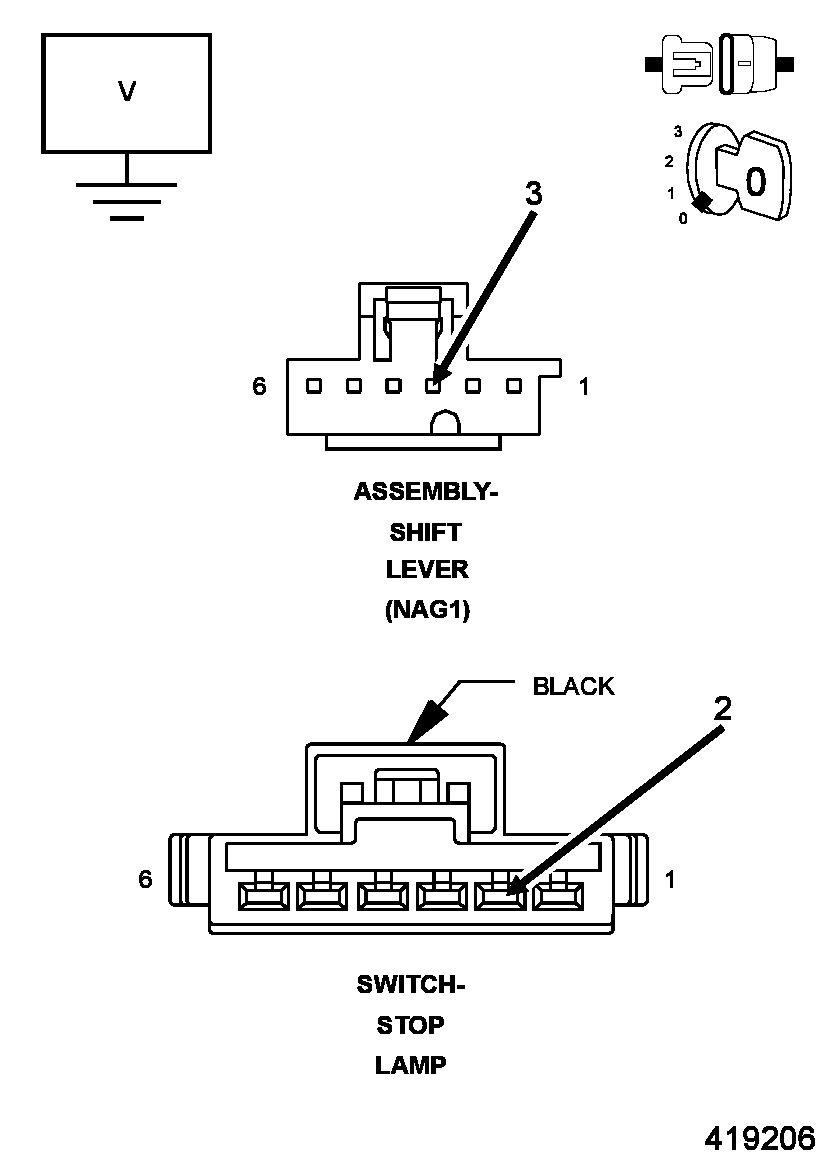 GC0101383