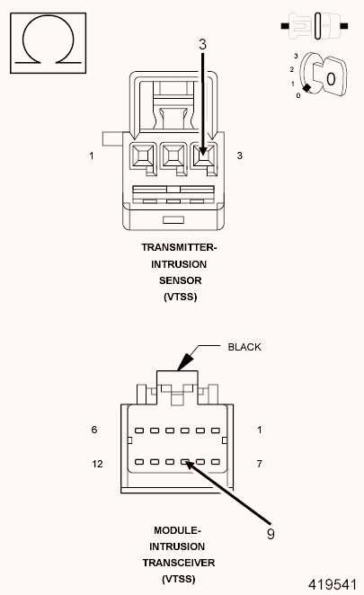 GC0101729