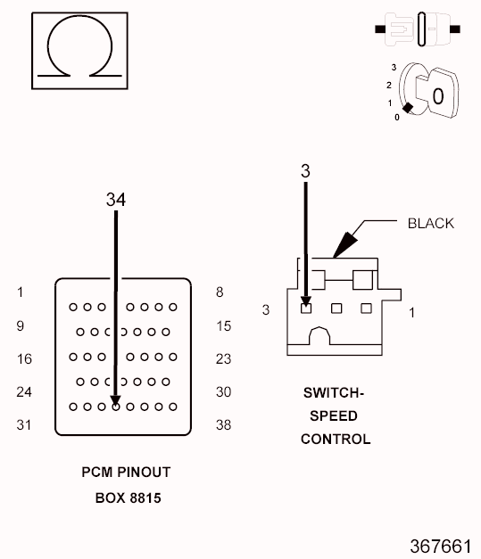 GC0102031