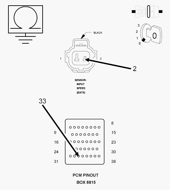 GC0102088