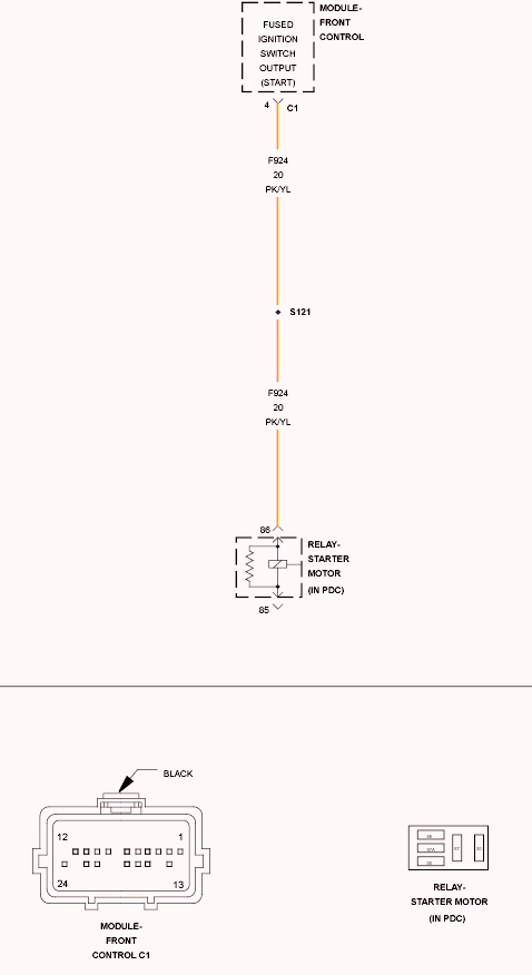 GC0106209