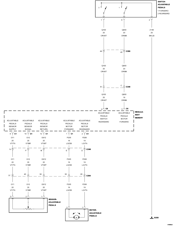 GC0106391