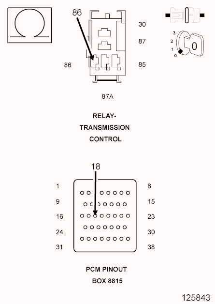 GC0106880