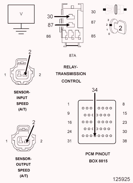 GC0106896