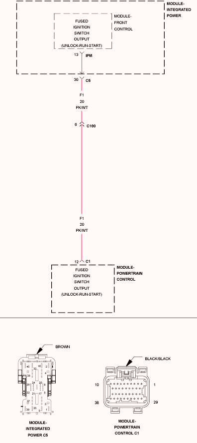GC0113563