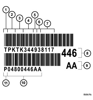 GC0115558