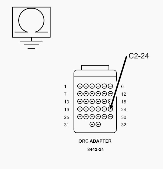 GC0119695