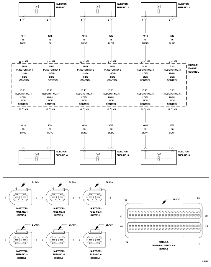 GC0120000