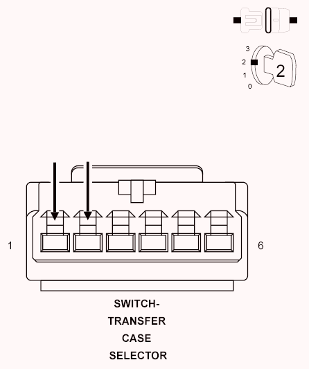 GC0120015
