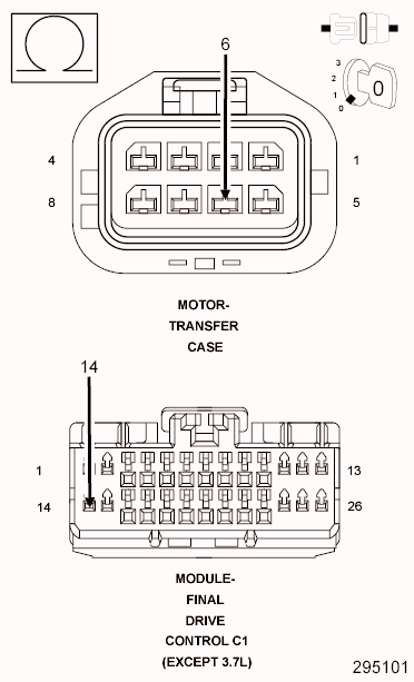 GC0120032