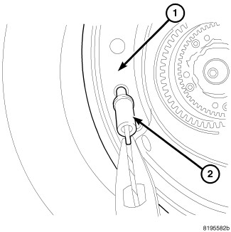 GC0122520