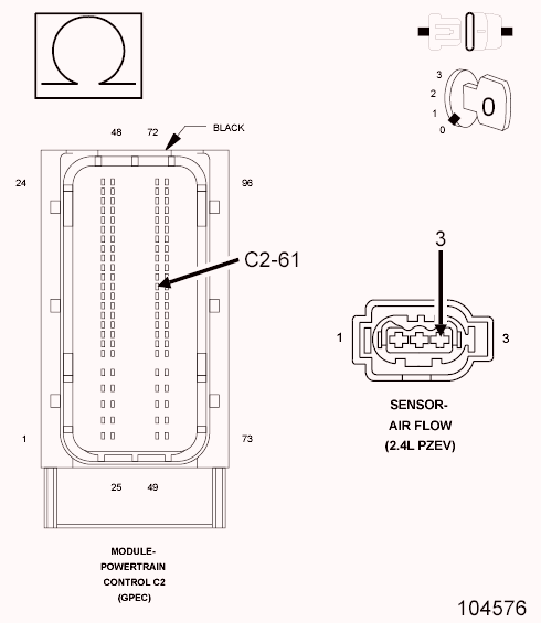 GC0123848