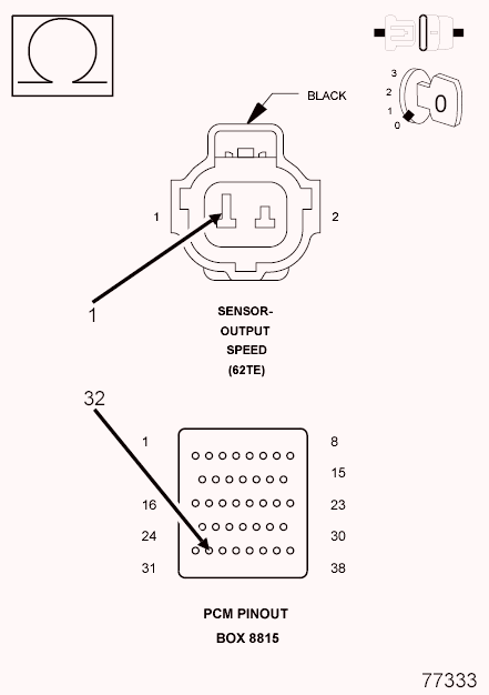 GC0124087