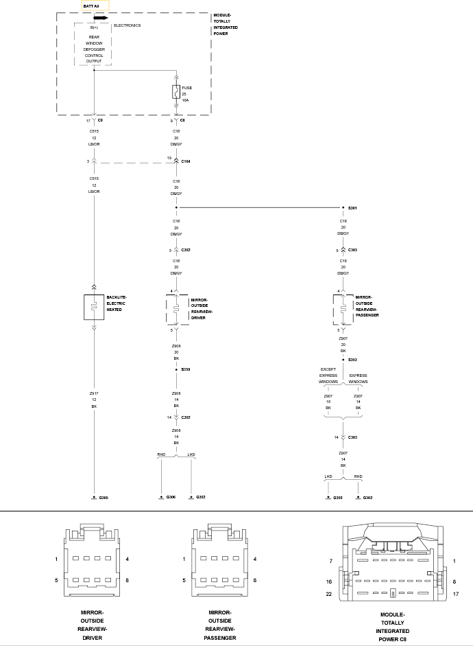 GC0124145