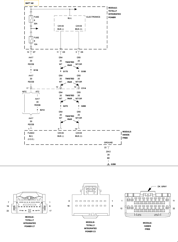 GC0124286