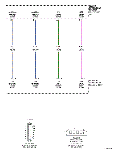 GC0127080