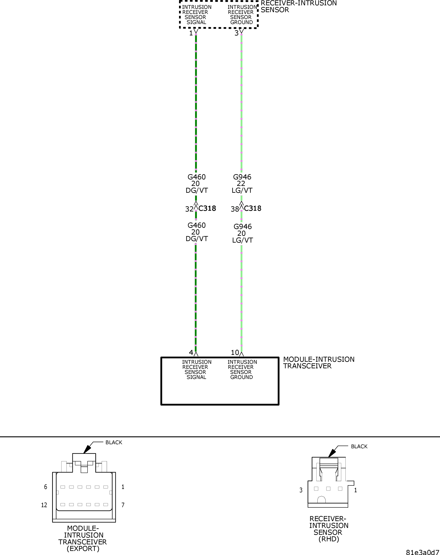 GC0127129