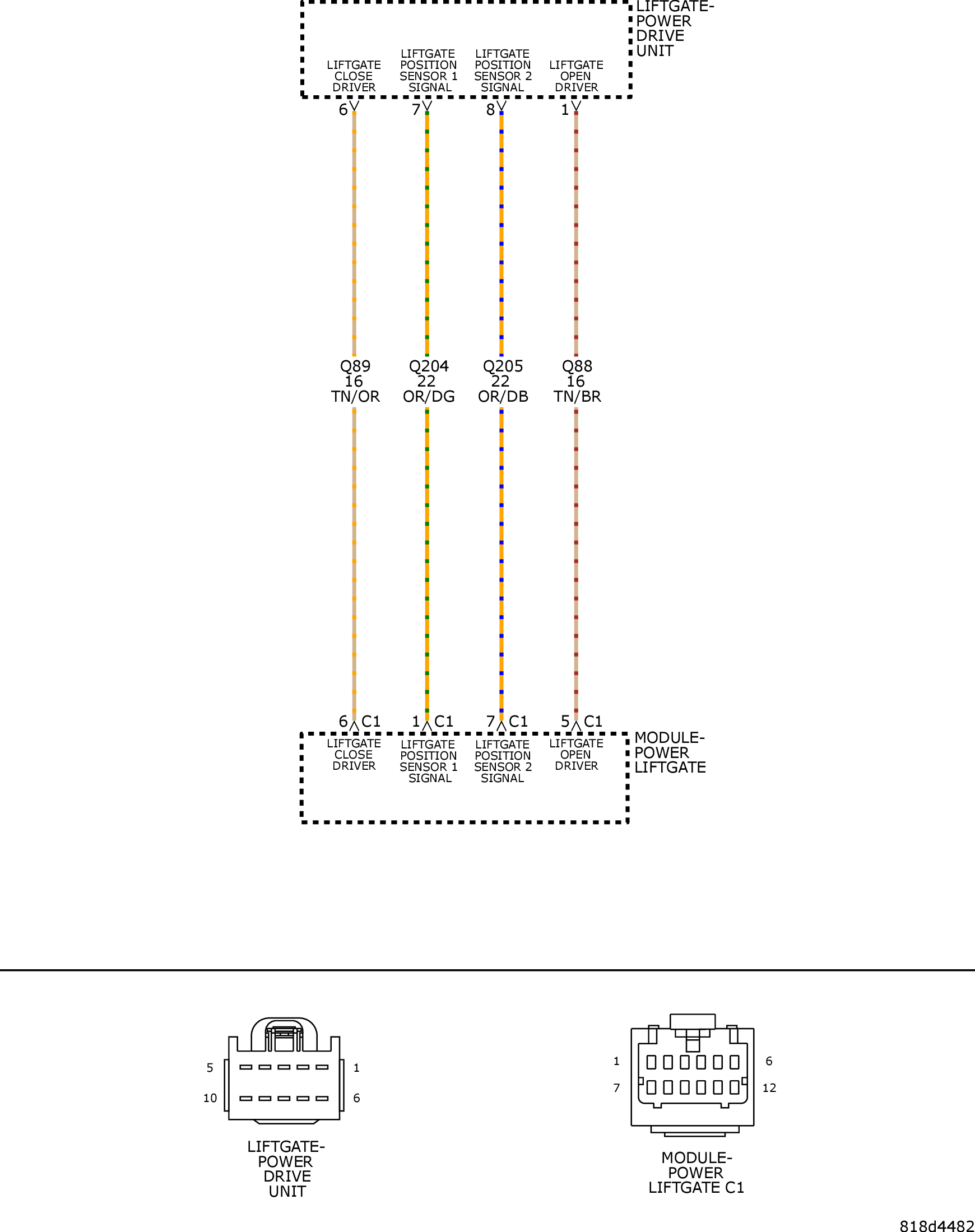 GC0127216