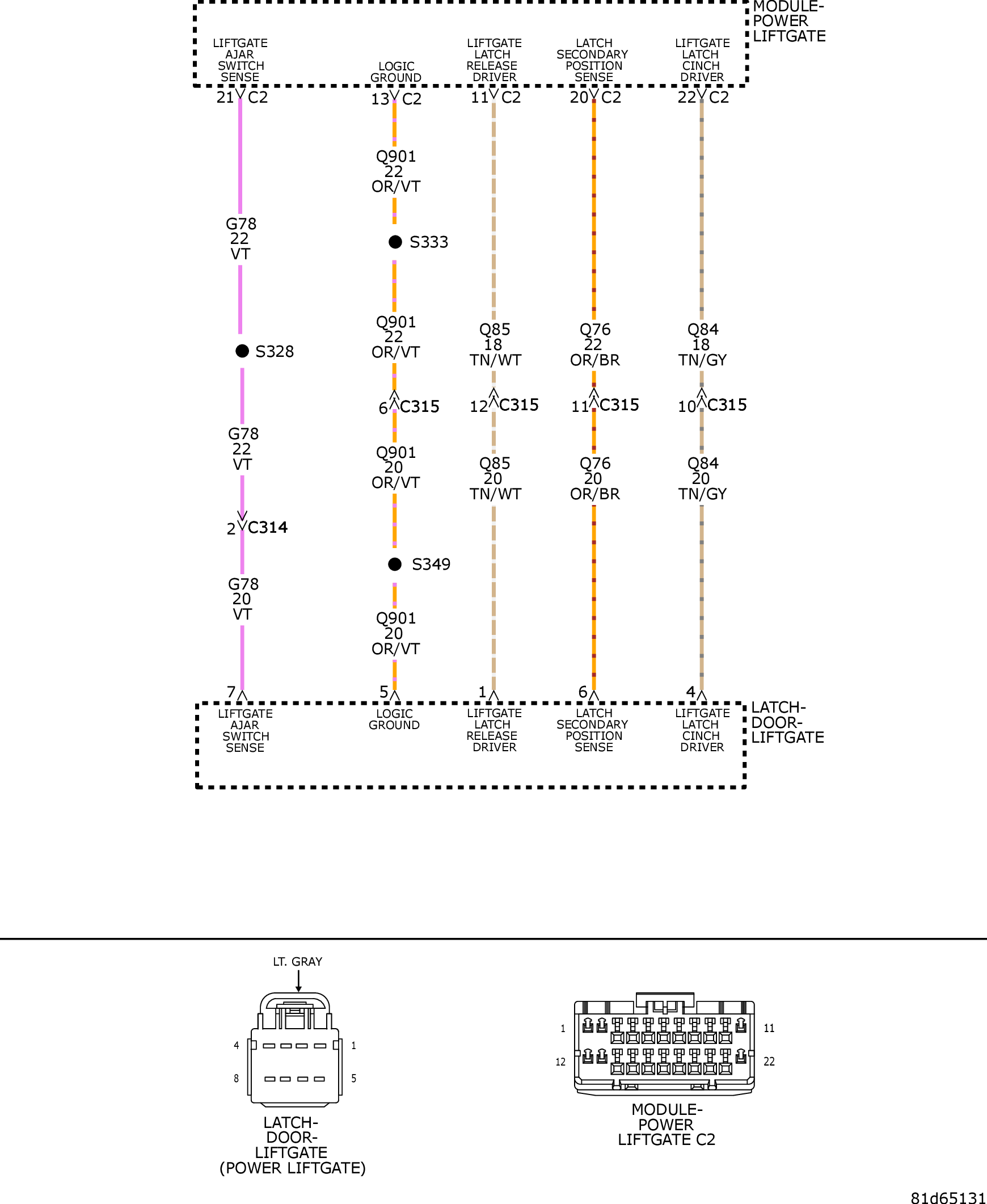 GC0127220