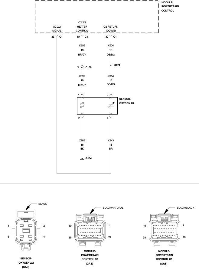 GC0131879