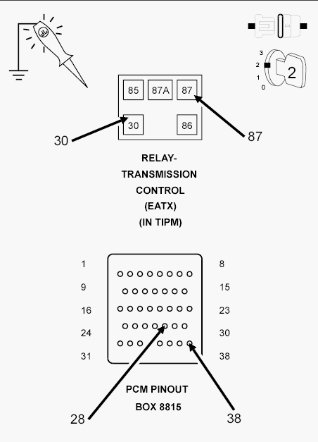 GC0131951