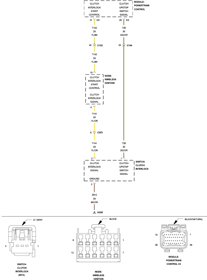 GC0133542