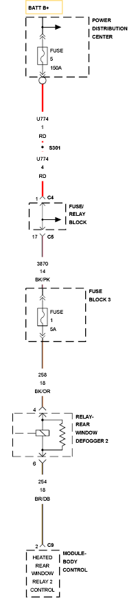 GC0134762