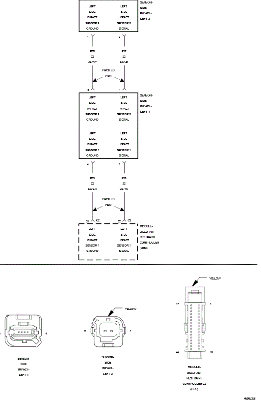 GC0138198