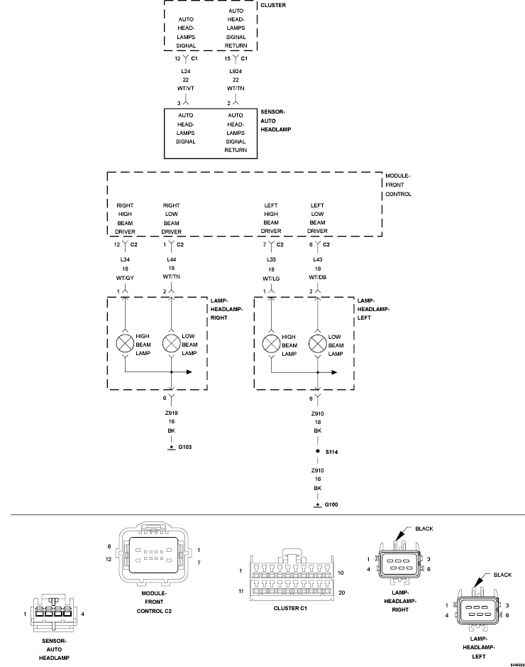 GC0138725