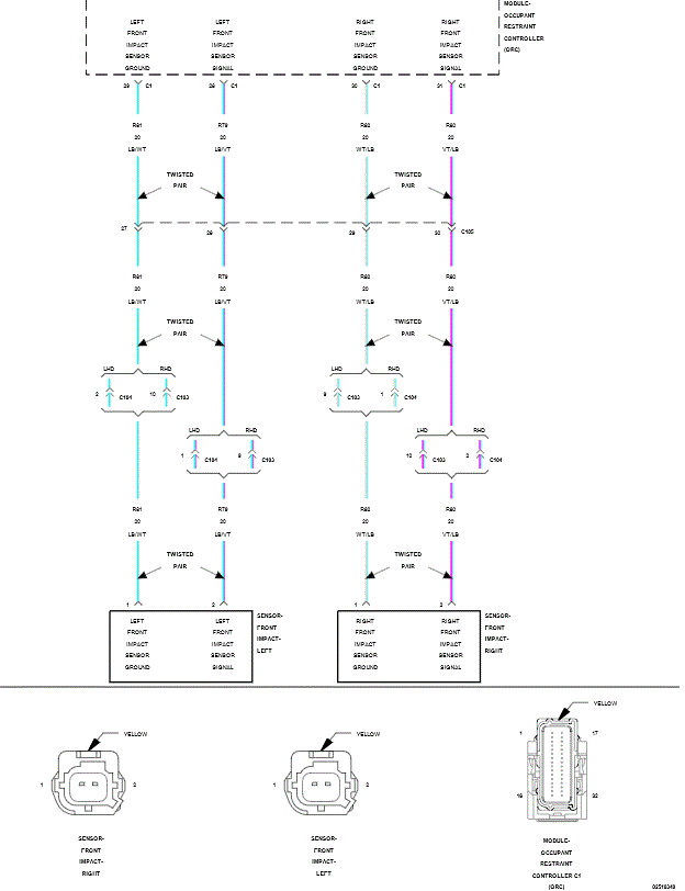 GC0139290