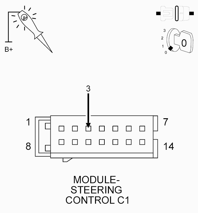GC0142400