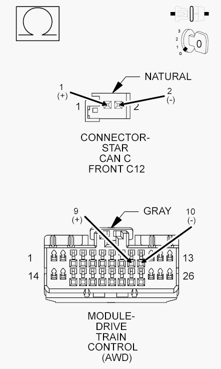 GC0143646