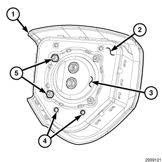 GC0145077