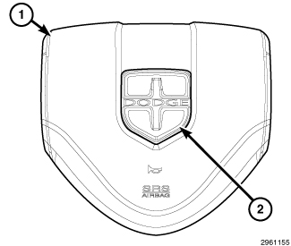GC0145085