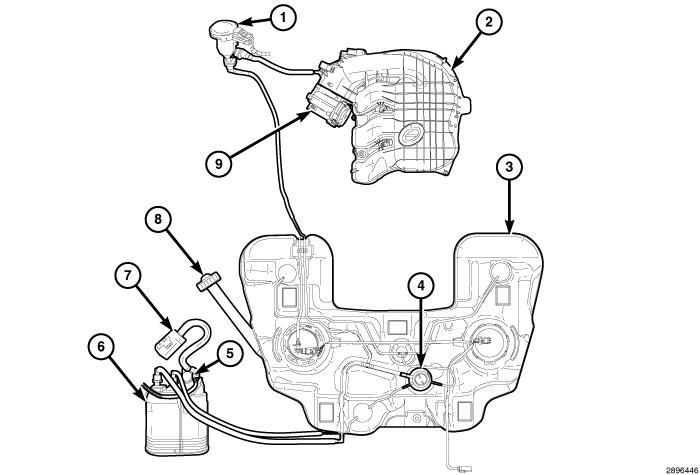 GC0146200