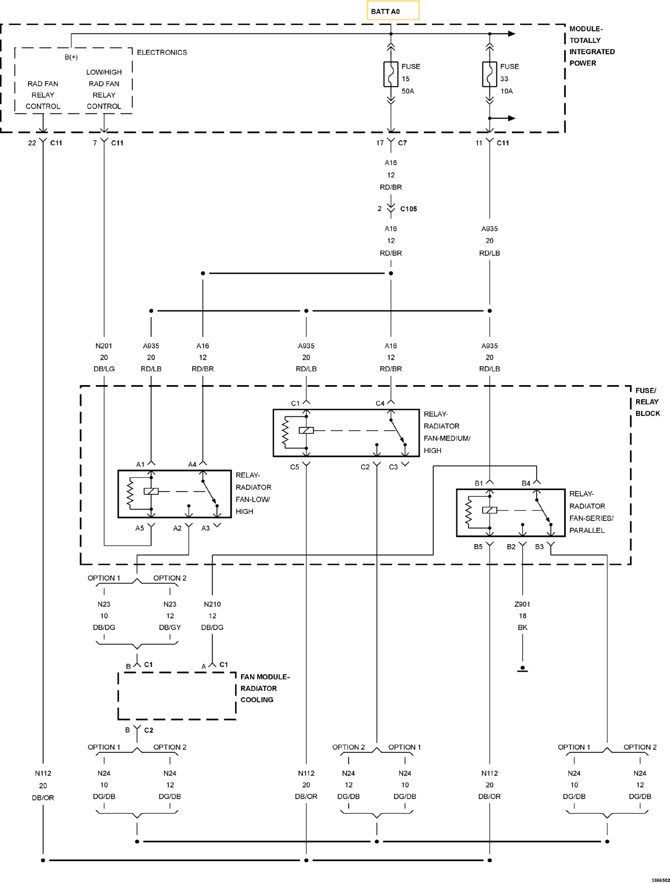 GC0149789