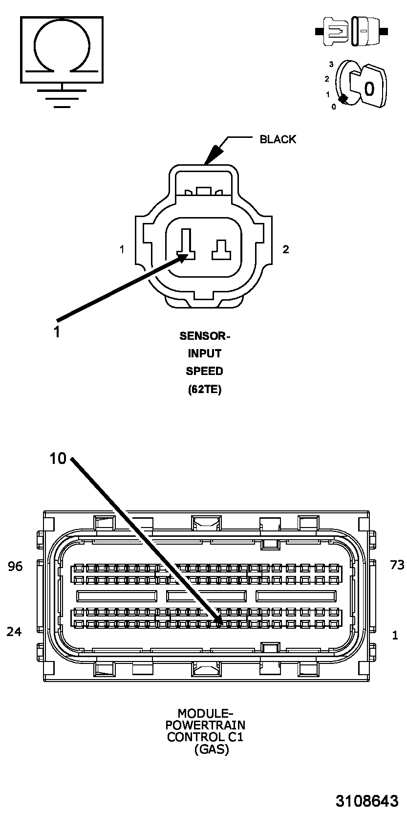 GC0150074