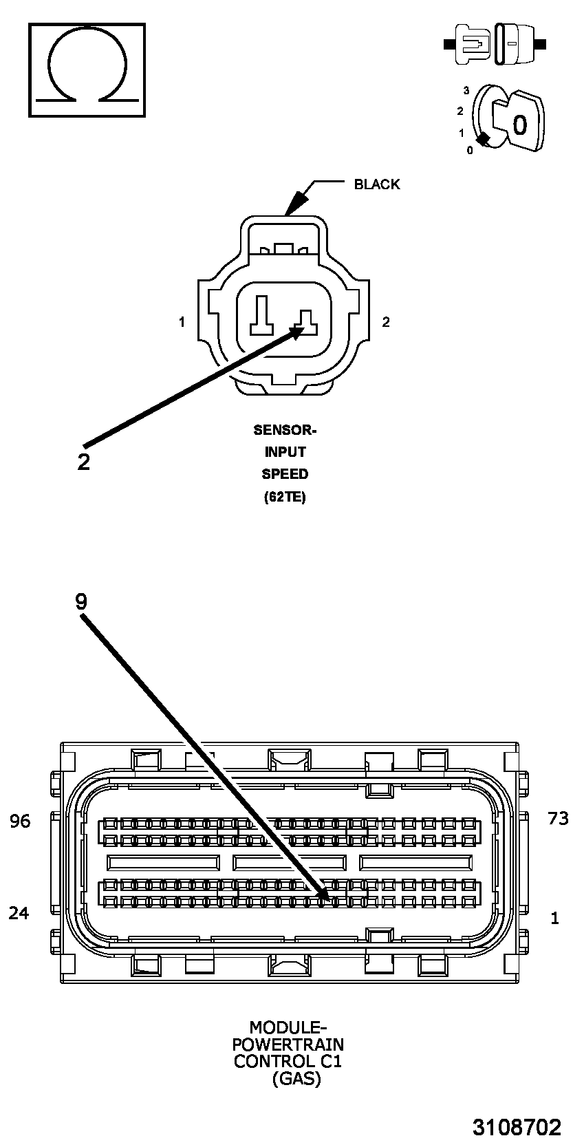 GC0150077