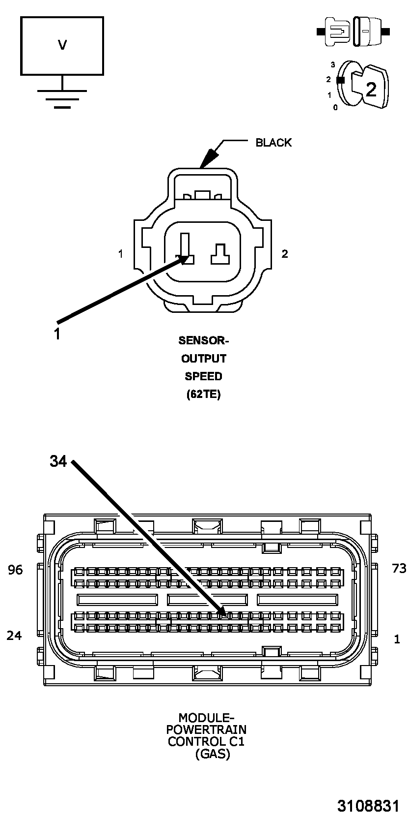 GC0150081