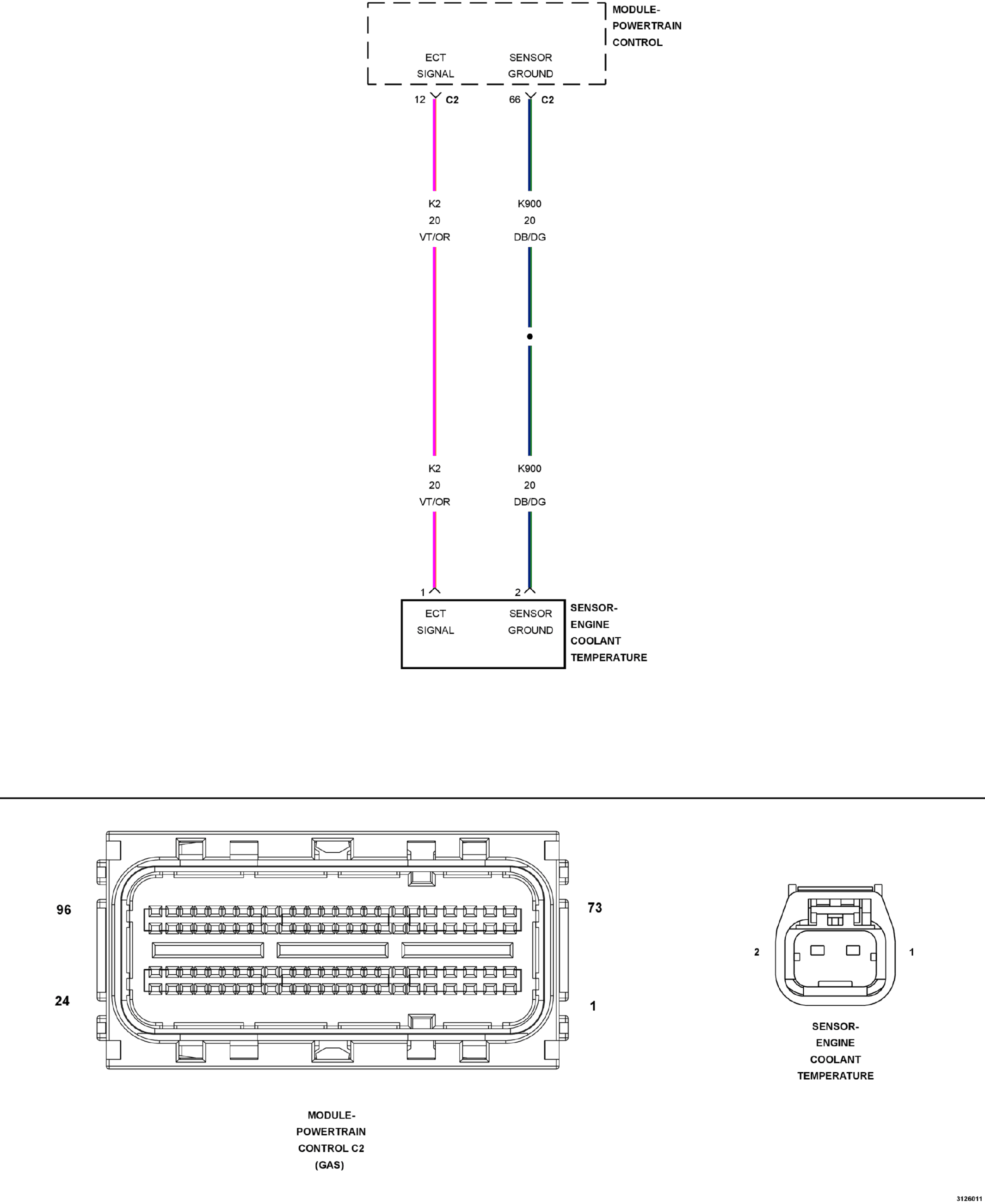 GC0150208
