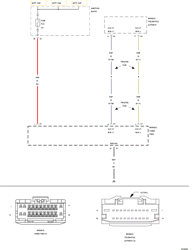 GC0150436