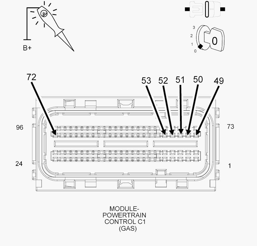 GC0150554