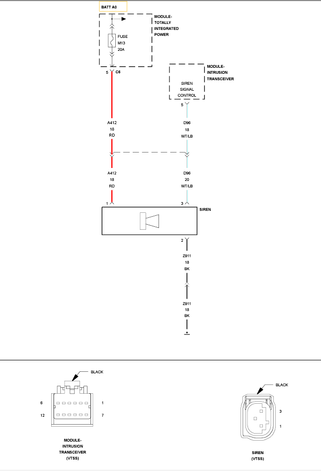 GC0151772