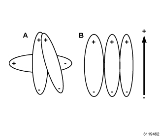 GC0152782