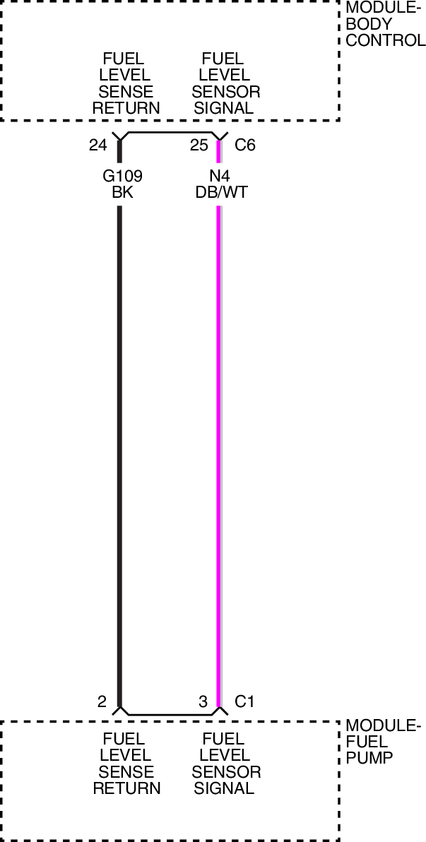 GC0157212