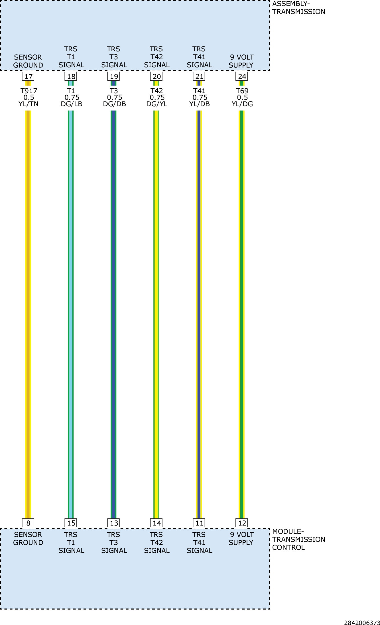 GC0161291