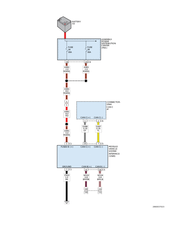 GC0168132