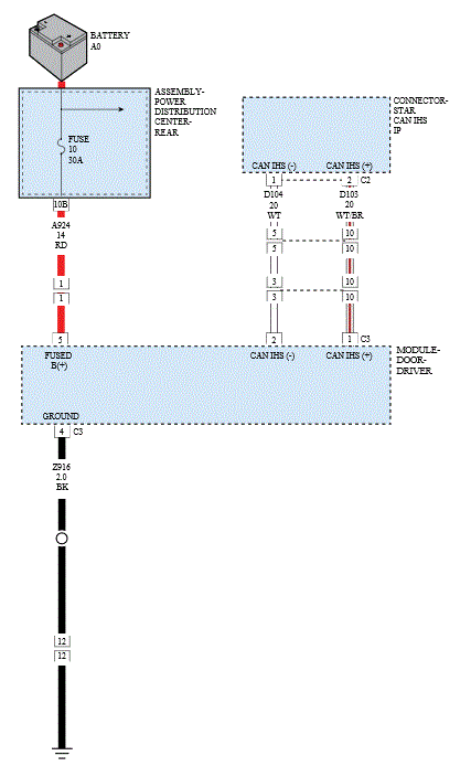 GC0168222